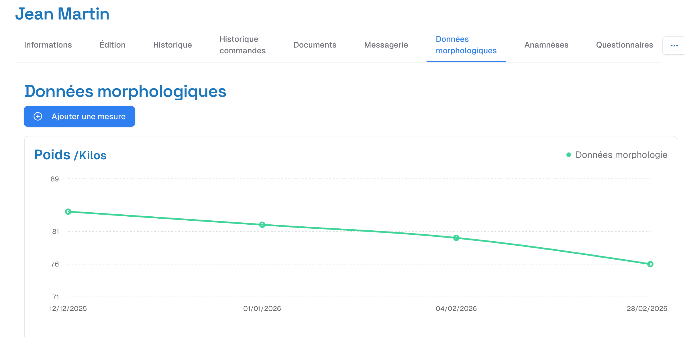 Données morphologiques.png